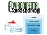 A Review on Energy, Environmental, and Sustainability Implications of Connected and Automated Vehicles